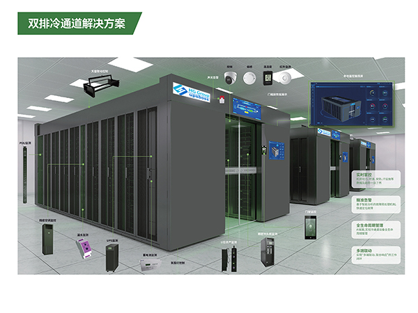 智能监控管理平台 · 双排冷通道监控解决方案